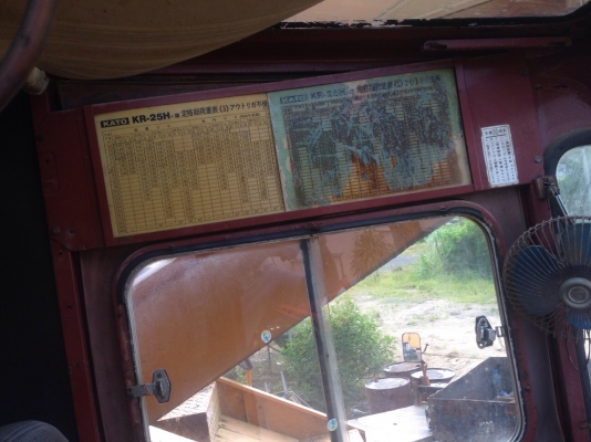 ขาย KATO KR-25H-3 ขาย KATO KR-25H-3