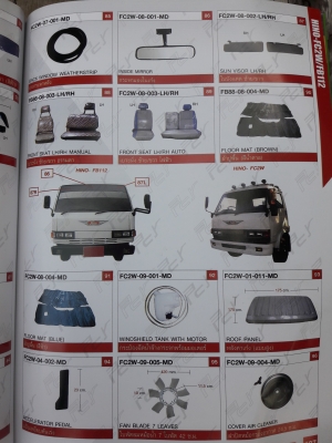 ขายถูก