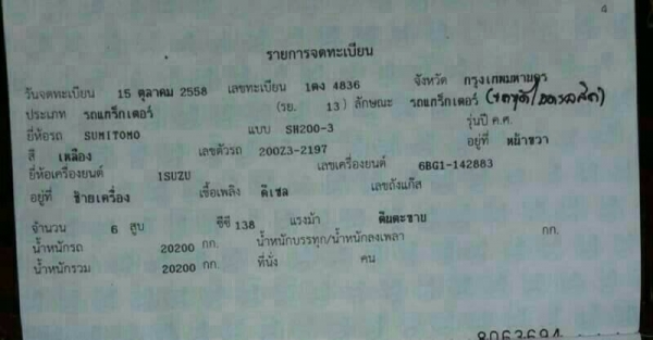 ขาย 790,000  SUMITOMO SH 200-3 ทำงาน 9,324 ชม. ไฟฟ้าครบ  เครื่องดี ปั้มแรง โช่หนา เอวแน่น แอร์เย็น  เอกสารเล่มทะเบียน รถอยู่ จ.บุรีรัมย์ อ.นางรอง 090-772-3710 090-772-ขาย 790,000  SUMITOMO SH 200-3 ทำงาน 9,324 ชม. ไฟฟ้าครบ  เครื่องดี ปั้มแรง โช่หนา เอวแน่