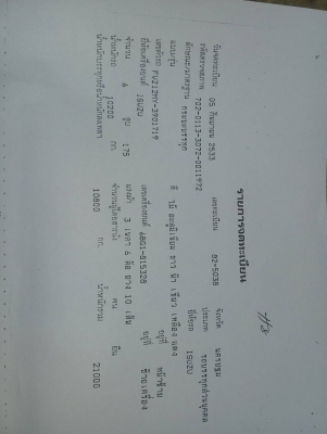 470000 บาท อิสุสุร็อกเล็ก2เพลา 175แรง ทะเบียนพร้อมโอน