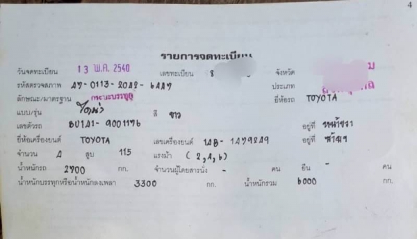 ขายด่วนรถหกล้อ