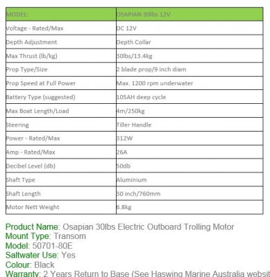 30lb. Motor Trolling ใหม่แกะกล่อง = 4500บ. 30lb. Motor Trolling ใหม่แกะกล่อง = 4500บ.
