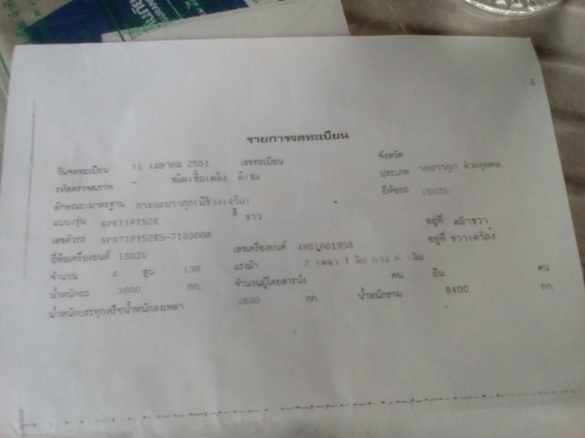รถอีซูซู 6 ล้อ ( ไม่ดั้ม ) NPR 130 แรงม้า. ปี 51. สนใจติดต่อ 081 - 6079515