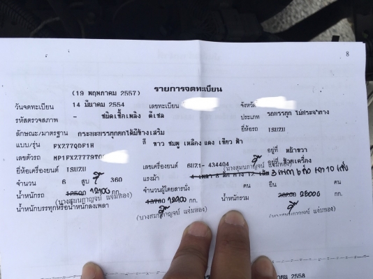 พ่วง 22 ล้อ  ISUZU FXZ 360 ปี 54 กระบะมิเนียมพืชไร่ - ดั้ม อู่ธวัชชัย รถโรงสี ใช้งานไม่ซ้ำ นน.บรรทุกได้ 30 ตัน ราคา 2.68 ล้านต่อรอง พ่วง 22 ล้อ  ISUZU FXZ 360 ปี 54 กระบะมิเนียมพืชไร่ - ดั้ม อู่ธวัชชัย รถโรงสี ใช้งานไม่ซ้ำ นน.บรรทุกได้ 30 ตัน ราคา 2.68 ล้านต่อรอง