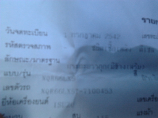 ***ขายแล้วครับขอบคุณ Truck2hand ขาย 6ล้อสวยๆ ISUZU NQR 120 (คัสซีใหญ่) ปี42 NQR66LX5 Tเครื่องเดิมๆ 4HF1 ฝาขาว แห้งจัด ไม่มีไอไม่มีเยิ้ม เกียร์เดิมๆ ช่วงล่างคัสซีสวย ไ่ม่ผุไม่บวม ไม่ดาม กระบะ4.5ม.คอกเหล็กสาดสีใหม่ พื้นเหล็กไม่ผุ ยางสวย6เส้น หัวบางเดิม ไม่เ