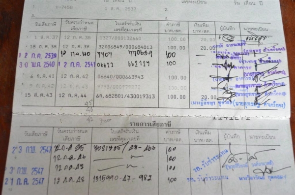 kawasaki victor 150cc สภาพใช้ไปทำงานทุกวัน ทะเบียนพร้อมโอนรถมีทะเบียน พร้อมโอน เครื่องเงียบ หรือ แลก รถกันครับ