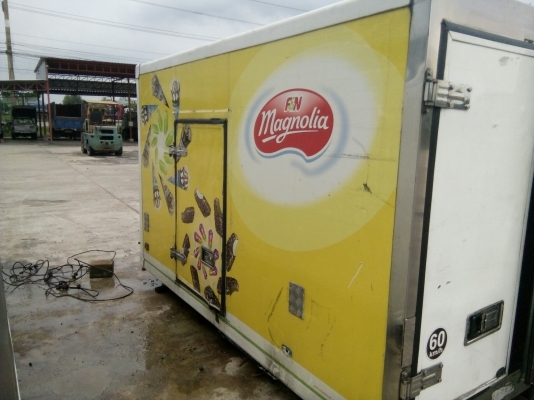 ตู้ฟีดประตู 3 บาน ยาว 3.10 เมตร กว้าง 1.70 เมตร สูง 1.90 เมตร แซซซีตู้กว้าง 73 เซนติเมตร