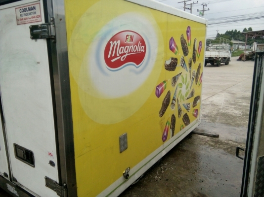 ตู้ฟีดประตู 3 บาน ยาว 3.10 เมตร กว้าง 1.70 เมตร สูง 1.90 เมตร แซซซีตู้กว้าง 73 เซนติเมตร