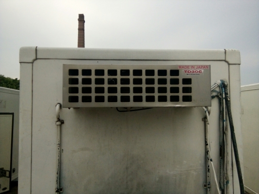 ตู้ฟีดประตู 3 บาน ยาว 3.10 เมตร กว้าง 1.70 เมตร สูง 1.90 เมตร แซซซีตู้กว้าง 73 เซนติเมตร