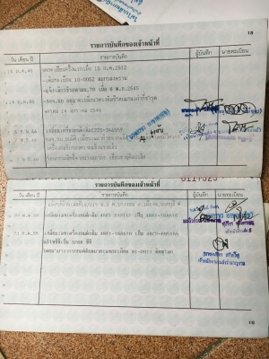 รถบรรทุก 6 ล้อ ISUZU NKR ป้ายไม่ติดเวลา กระบะยาว 3.40 เมตร