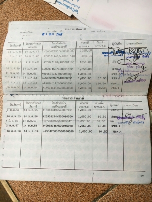 รถบรรทุก 6 ล้อ ISUZU NKR ป้ายไม่ติดเวลา กระบะยาว 3.40 เมตร