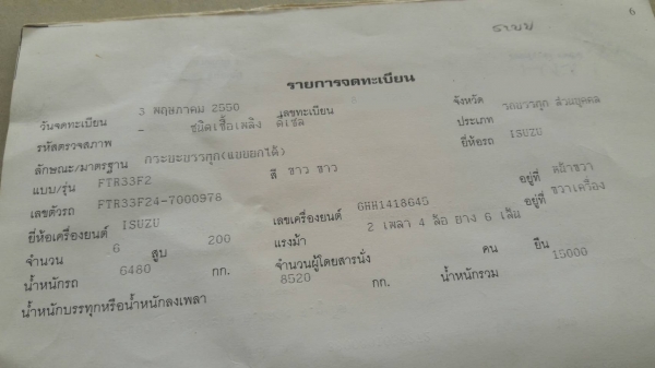 รถอีซูซุ 6 ล้อดั้ม FTR 200 แรงม้า. ปี 50. สนใจติดต่อ 081 - 6079515
