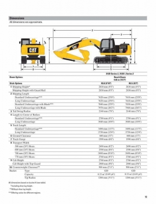 ขายรถขุด CAT 312D2