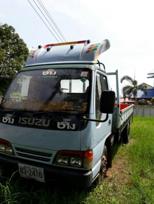 ขาย6ล้อISUZU110เเรงม้าNKR รถห้างเเท้ ยาว4.3เมตร สภาพนางฟ้า บางเดิมตะเข็บเหลือทุกจุด ขาย6ล้อISUZU110เเรงม้าNKR รถห้างเเท้ ยาว4.3เมตร สภาพนางฟ้า บางเดิมตะเข็บเหลือทุกจุด