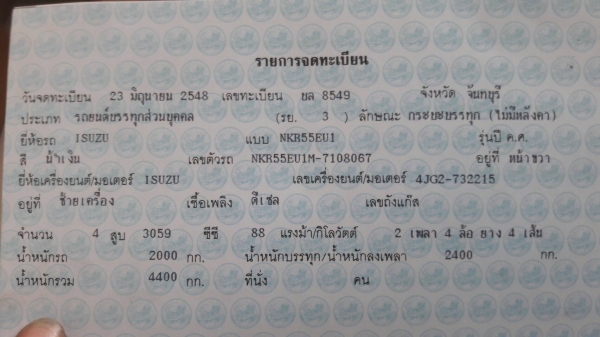 225000บาท ปึ48ทะเบียนเล็กเอกสารพร้อมโอน