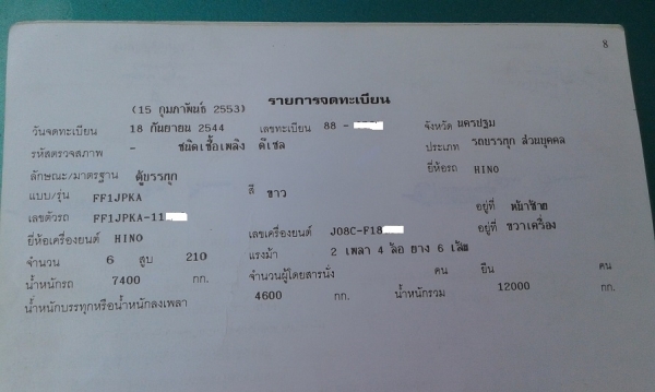 HINO FF1J 210 แรง ยาว 7.2 เมตร รถห้างแท้ HINO FF1J 210 แรง ยาว 7.2 เมตร รถห้างแท้