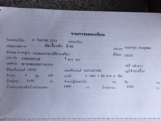 รถอีซูซู 6 ล้อ รั้ว ( ไม่ดั้ม ) NMR 130 แรงม้า. ปี 54. , ( * รถ สวยๆ ) , ( รถวิ่ง 2x,xxx กม. ) สนใจต รถอีซูซู 6 ล้อ รั้ว ( ไม่ดั้ม ) NMR 130 แรงม้า. ปี 54. , ( * รถ สวยๆ ) , ( รถวิ่ง 2x,xxx กม. ) สนใจต