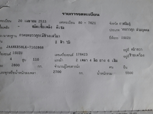 ISUZU NKR110 แรงม้า ##ลูกค้าแม่ลี อ.ศรีธาตุ รับรถ วิ่งทำเงินแสน ล้านแล้วคับ เฮงๆๆรวยๆๆคับ###### เครื