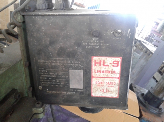 ชุดตัดแก๊ส lpg