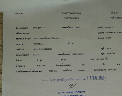 ขาย&lt; 875000บ.&gt; หกล้อ อิซูชุ NQR175ยูโร3.ปี55 ช่วงยาว 5.50ม. รถห้าง สภาพสวยเดิมๆใช้งานน้อย ไม่เ