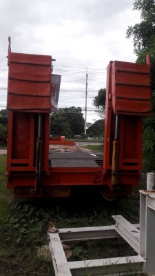 หางโลเบต