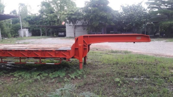 หางโลเบต