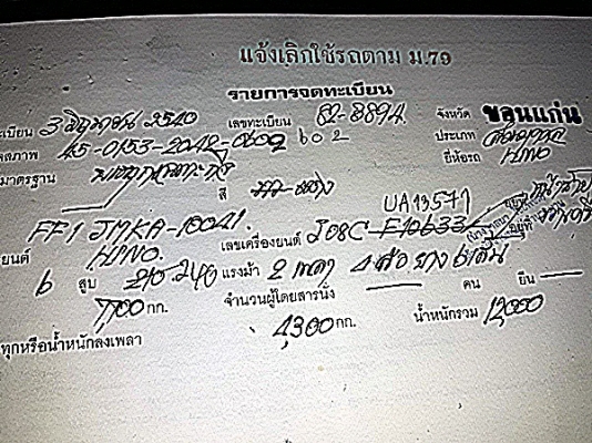 FF1J หัว แชสซี สวย ๆ ปี 40 ราคาเบา ๆ