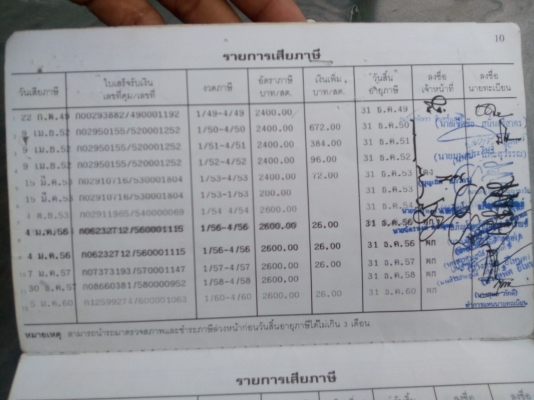มัดจำ20000฿..6ล้ออีโน่ดูโท่่ 121แรงม้าเทอร์โบอินเตอร์ รถสวยมาก เดิมๆทั้งคัน(รถร้านค้าส่งใช้งานน้อย) พร้อมใช้งาน เล่มพร้อมโอน..
