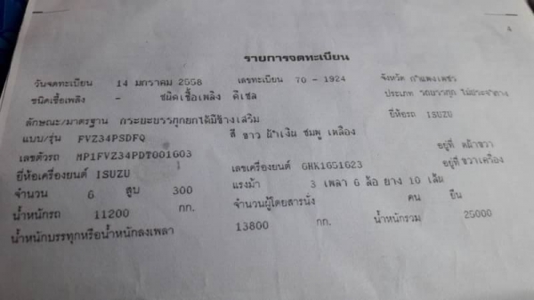 ขาย  2,100,000฿ ISUZU DECA 300 ปี58 วิ่ง 34x,xxx กม.  (แม่ดั้ม 12 ล้อ -ลูกดั้ม 2 คาน )ต่ออู่ ซี ที ทรัส.สวยๆ แม่ยาว 6.20ม.ลูกยาว6.20ม. บันทุกของได้ 31/32ตัน รถสวยเดิมบางยางดี มีให้เลือกหลาย พ่วง  รถอยู่ นครสวรรค์ 090-772-3710 090-772-3708