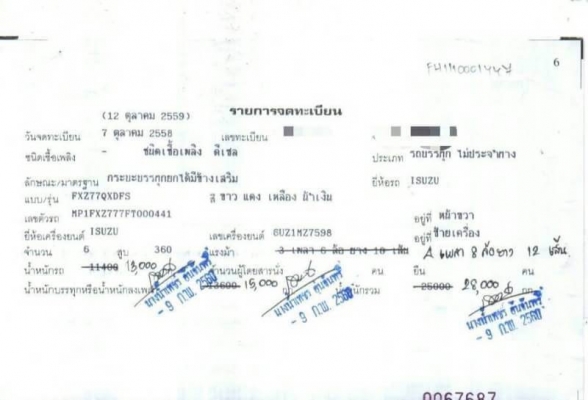 ขาย  2,650,000฿ ISUZU DECA 360 ปี58 วิ่ง 34x,xxx กม.  (แม่ดั้ม 12 ล้อ -ลูกดั้ม 2 คาน )ต่ออู่ ซี ที ทรัส.สวยๆ แม่ยาว 6.30ม.ลูกยาว6.40 ม. บันทุกของได้ 31/32ตัน รถสวยเดิมบางยางดี มีให้เลือกหลาย พ่วง  รถอยู่ นครสวรรค์ 090-772-3710 090-772-3708