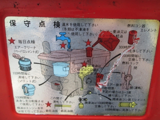 รหัส:13001100รถพรวนดินเดินตามใช้เครื่องดีเซลNF90ขนาด9.0PS.โรตารี่กว้าง80cm.www.nihonmono.com