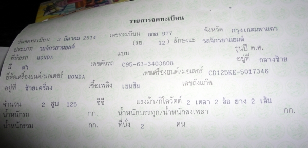 ขายc95 พร้อมทะเบียน 48000