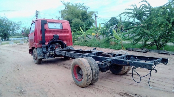 รถหกล้อสวยๆ