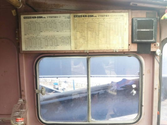 ลดราคาอีกรอบ!!!!!!!! ไม่กดดูถือว่าพลาดมาก รถเครนKato 25ตัน 3L สภาพสวยงาม พร้อมใช้งาน+เล่มทะเบียนพร้อมโอน ราคาพิเศษ!!!!!