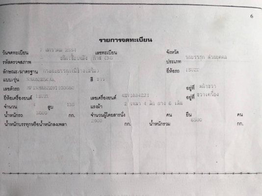 รถอีซูซู 6 ล้อ รั้ว ( ไม่ดั้ม ) NMR 130 แรงม้า. ปี 54. สนใจติดต่อ 081 - 6079515 รถอีซูซู 6 ล้อ รั้ว ( ไม่ดั้ม ) NMR 130 แรงม้า. ปี 54. สนใจติดต่อ 081 - 6079515