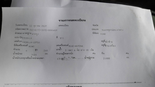 รถฮีโน่ 10 ล้อ ( หัวลาก ) FM3M 240 แรงม้า. ปี 39. , ( มีขาย 2 คัน. ) สนใจติดต่อ 081 - 6079515 รถฮีโน่ 10 ล้อ ( หัวลาก ) FM3M 240 แรงม้า. ปี 39. , ( มีขาย 2 คัน. ) สนใจติดต่อ 081 - 6079515