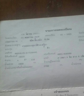 หกล้อ อิซูชุ NKR110 ปี38 ช่วงยาว 4.30ม.รถห้าง สภาพดีมากๆสวยบางเดิมพร้อมใช้งาน ทะเบียนพร้อมโอน ขาย 32