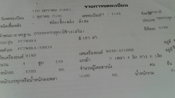 ขายด่วนๆ 285,000บ.หกล้อ ฮีโน่ FC2W120ซุปเปอร์เสีย ช่วงยาว5.50ม รถห้าง สภาพดีสวยพร้อมใช้ ทะเบียนพร้อม