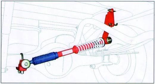 ขายแล้ว