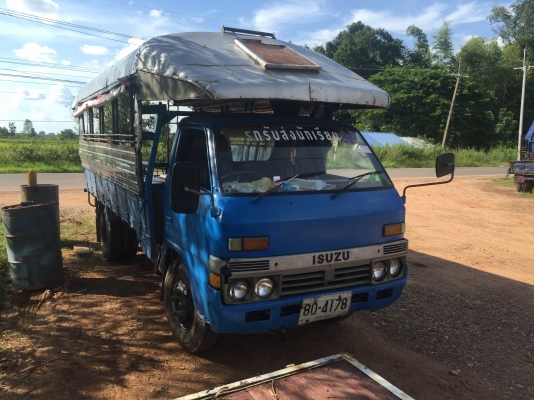 100แรง