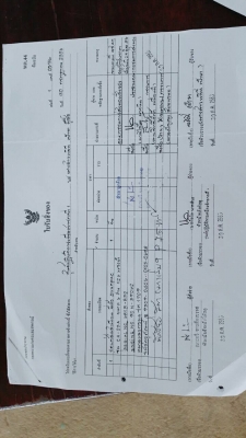 รถบด10ตัน2เพลา Dynapac CA25 รถพร้อมใช้งาน เอกสารประมูลมาแต่ส่วนราชการ พร้อมขายค่ะ