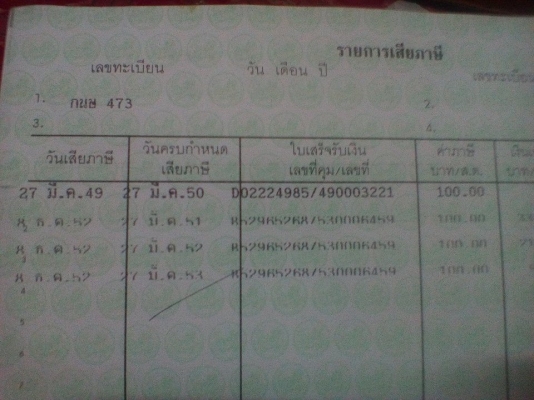 ขาย yamaha มีโอ้ เดิมๆ ตามในรูปครับ