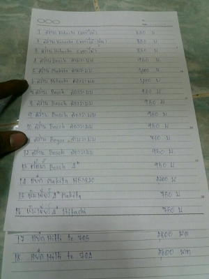 ขายเครื่องมือช่างราคาถูก