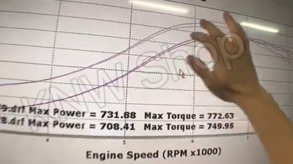 โอเมก้า Omega909