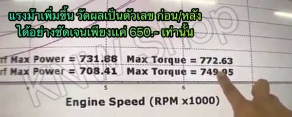 โอเมก้า Omega909