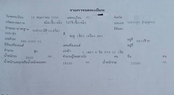 ขาย 360 พ่วงแม่ลูก กระบะเนียมคอกเกษตรดั๊ม อู่ ส สหะกิจ รถปี 55
