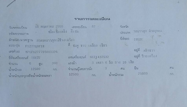 ขาย 360 พ่วงแม่ลูก กระบะเนียมคอกเกษตรดั๊ม อู่ ส สหะกิจ รถปี 55 ขาย 360 พ่วงแม่ลูก กระบะเนียมคอกเกษตรดั๊ม อู่ ส สหะกิจ รถปี 55