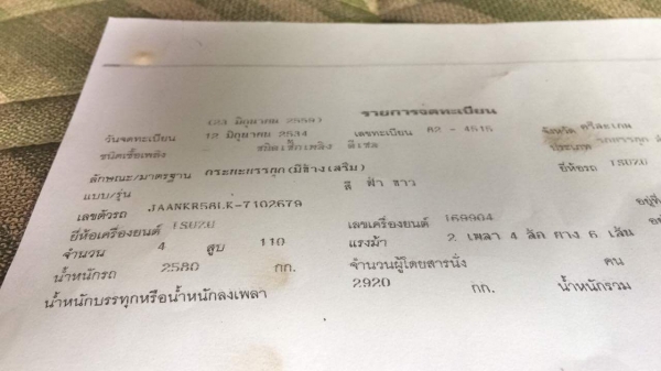 NKR110ปี34รถห้างแท้สภาพพร้อมใช้งานแอร็เย็นๆเล่มทะเบียนพร้อมโอน NKR110ปี34รถห้างแท้สภาพพร้อมใช้งานแอร็เย็นๆเล่มทะเบียนพร้อมโอน