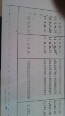 ขายเบนซ์ พร้อมใช้พร้อมโอนครับ