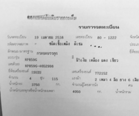 115 จดประกอบ สภาพสวยไม่ต้องบิ๊ว พร้อมใช้ 115 จดประกอบ สภาพสวยไม่ต้องบิ๊ว พร้อมใช้